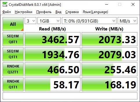Обзор и тест M.2 NVMe SSD Silicon Power UD70 1 ТБ