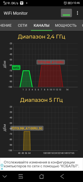 Обзор и тестирование Wi-Fi маршрутизатора Totolink A7100RU