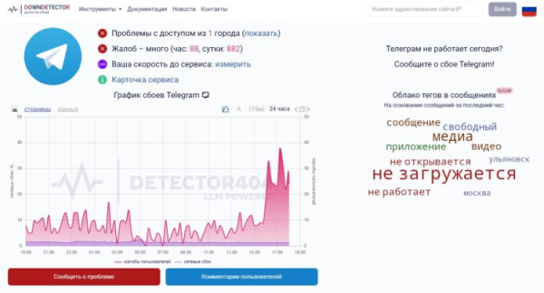 Что делать, если не отправляются видео в Telegram