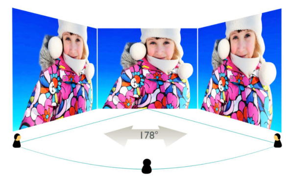 Обзор &mdash; Монитор Philips 245B1