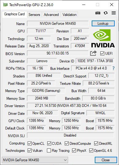 Обзор и тест ноутбука LENOVO IdeaPad 5 15ITL05