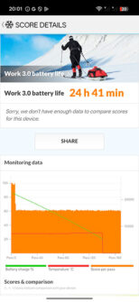 Обзор Realme GT 8 Pro: смартфон с камерами Ricoh и сменным дизайном Обзор Realme GT 8 Pro: смартфон с камерами Ricoh и сменным дизайном