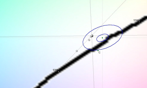 Обзор профессионального монитора ASUS PA278QV