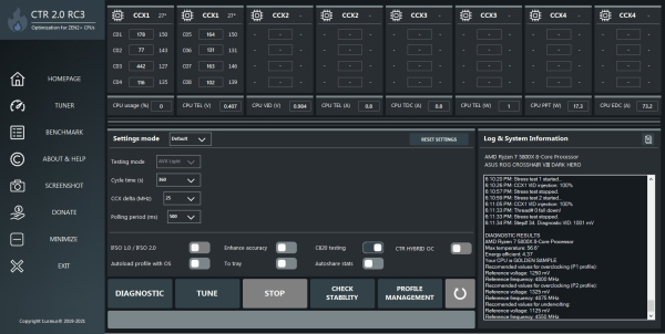 Обзор и тест материнской платы ASUS ROG Crosshair VIII Dark Hero