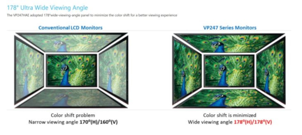 Обзор — Монитор Asus VP247HAE Обзор — Монитор Asus VP247HAE