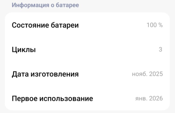 Как узнать состояние батареи своего Android-смартфона
