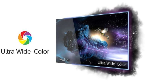 Обзор &mdash; Монитор Philips 345E2AE