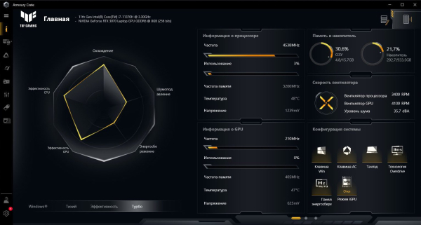 Обзор ноутбука ASUS TUF Dash F15 FX516PR