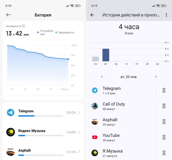 Обзор POCO M8 Pro: недорогой и мощный смартфон с очень большой батареей