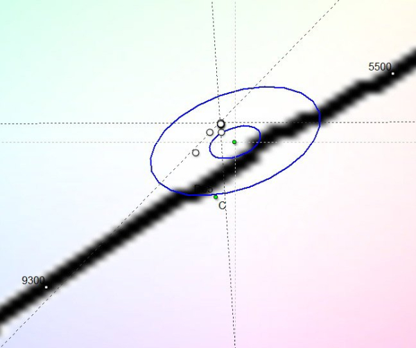 Обзор профессионального монитора ASUS PA278QV