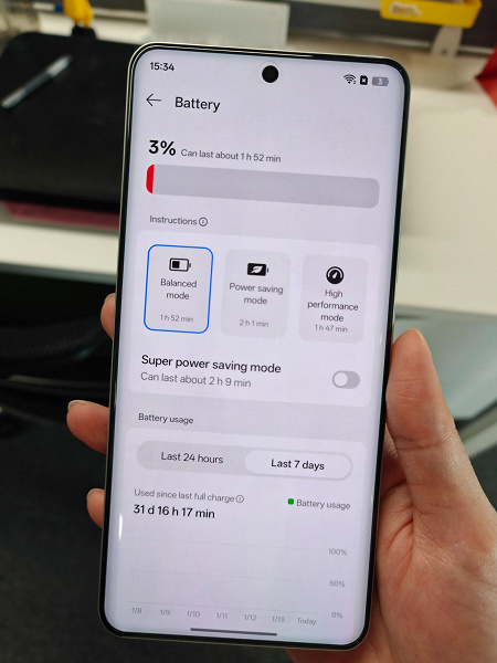 Новый смартфон Realme P4 Power с гигантским аккумулятором показали вживую