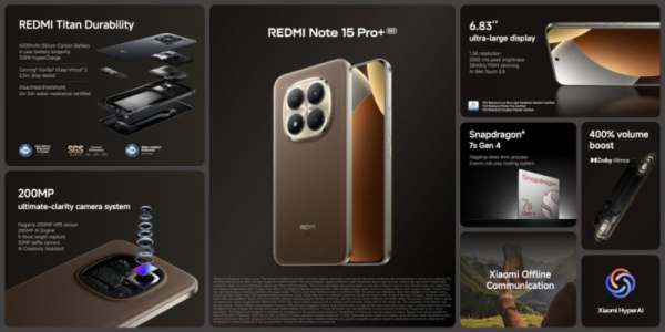 Xiaomi выпустила глобальные версии Redmi Note 15 Pro+ и Note 15 Pro &mdash; от $399 