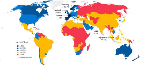 Россия заняла 119-е место в мире по проникновению ИИ &mdash;&nbsp;ниже Беларуси и Нигера, но выше Армении и&nbsp;Зимбабве 