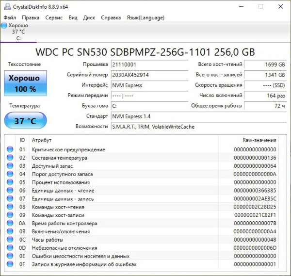 Обзор и тест ноутбука LENOVO IdeaPad 5 15ITL05