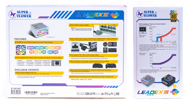 Обзор и тестирование блока питания Super Flower LEADEX III Gold ARGB 750W Обзор и тестирование блока питания Super Flower LEADEX III Gold ARGB 750W