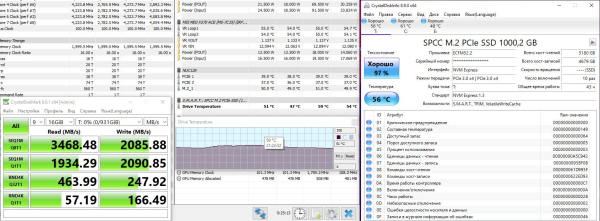 Обзор и тест M.2 NVMe SSD Silicon Power UD70 1 ТБ