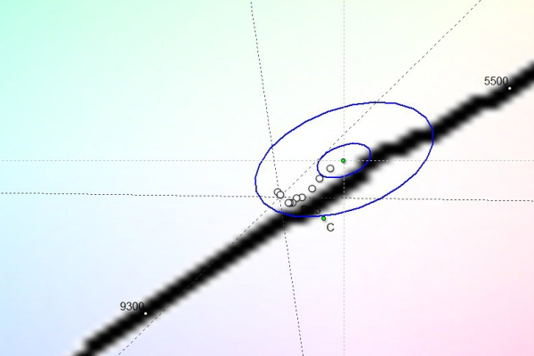 Обзор UltraWide монитора Philips 346P1