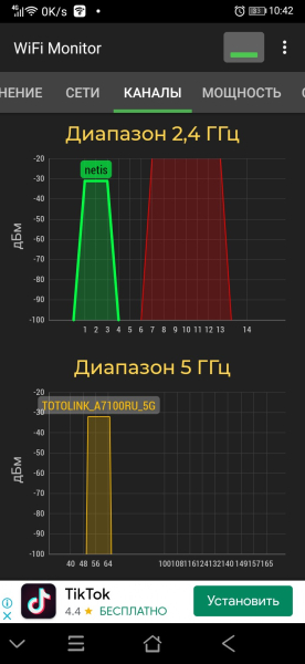 Обзор и тестирование Wi-Fi маршрутизатора Totolink A7100RU