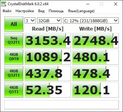 Обзор ноутбука ASUS ROG Strix Scar 17 G732LXS Обзор ноутбука ASUS ROG Strix Scar 17 G732LXS