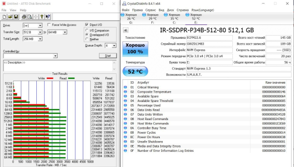Обзор и тестирование SSD накопителя Goodram IRDM M.2 объемом 512 ГБ