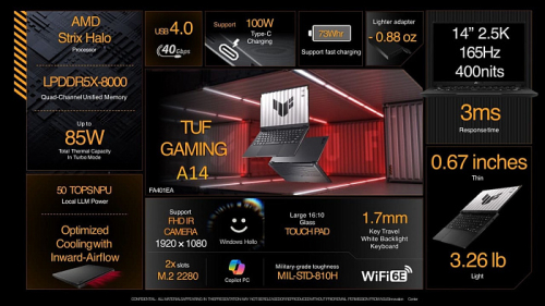CES 2026: игровой ноутбук ASUS TUF Gaming A14 получил конфигурацию с AMD Ryzen AI MAX+ 392
