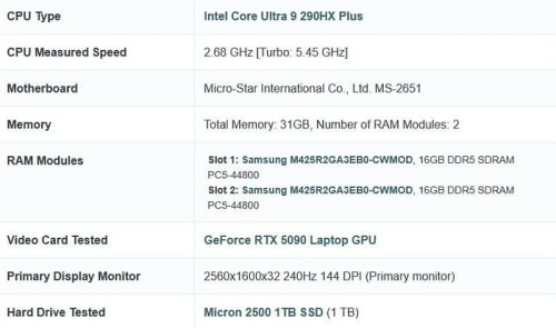 Core Ultra 9 290HX Plus показал себя более чем на 10% лучше Core Ultra 9 285HX