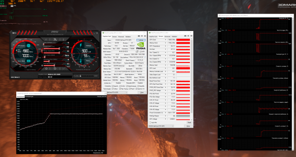 Обзор видеокарты ASUS ROG Strix GeForce RTX 3070 OC