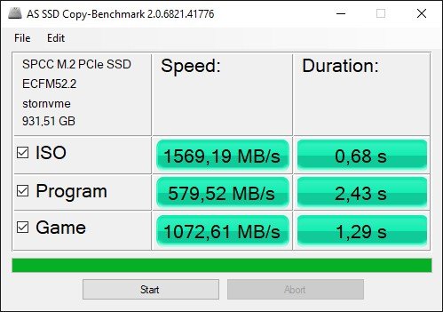 Обзор и тест M.2 NVMe SSD Silicon Power UD70 1 ТБ