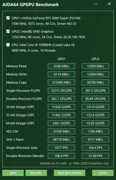 Обзор ноутбука ASUS ROG Strix Scar 17 G732LXS Обзор ноутбука ASUS ROG Strix Scar 17 G732LXS