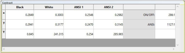 Обзор ноутбука ASUS TUF Dash F15 FX516PR