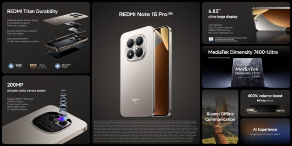 Xiaomi выпустила глобальные версии Redmi Note 15 Pro+ и Note 15 Pro &mdash; от $399 