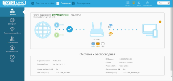 Обзор и тестирование Wi-Fi маршрутизатора Totolink A7100RU
