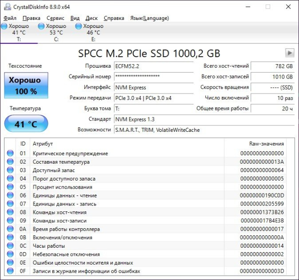 Обзор и тест M.2 NVMe SSD Silicon Power UD70 1 ТБ