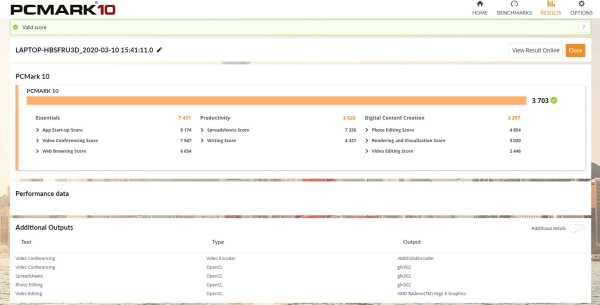 Обзор Huawei MateBook D16 &mdash; потенциальный хит без серьезных компромиссов
