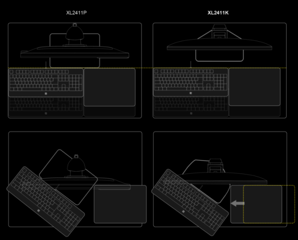 Обзор &mdash; Монитор BenQ Zowie XL2411K