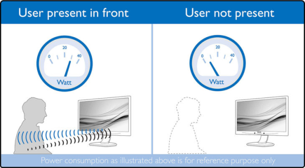 Обзор &mdash; Монитор Philips 241V8L
