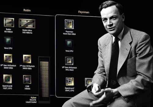 NVIDIA рассматривает техпроцесс Intel 14A для создания ускорителей Feynman