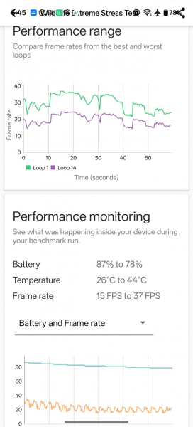 Обзор OnePlus 15R: топовая скорость и автономность Обзор OnePlus 15R: топовая скорость и автономность