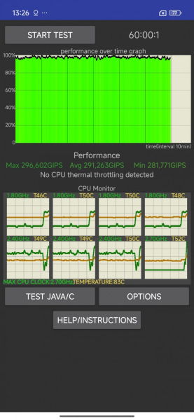 Обзор Poco M8 Pro: надежное устройство по разумной цене