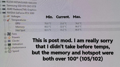 Радиатор от автомобильного усилителя помогает снизить температуру GeForce RTX 3080 на 15°C Радиатор от автомобильного усилителя помогает снизить температуру GeForce RTX 3080 на 15°C