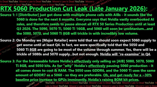 Слух: NVIDIA может остановить производство видеокарт RTX 5000 из-за нехватки мощностей