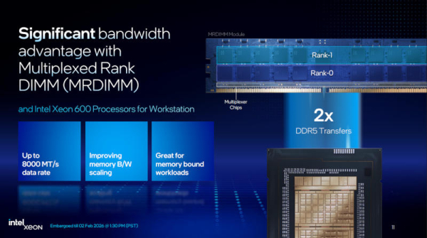 Intel представила Xeon 600 для рабочих станций — до 86 ядер, разгон и цена до $7699 Intel представила Xeon 600 для рабочих станций — до 86 ядер, разгон и цена до $7699