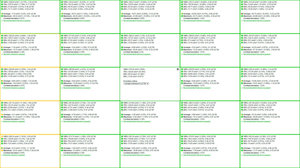 Обзор и тест игрового ноутбука ASUS TUF Gaming A17