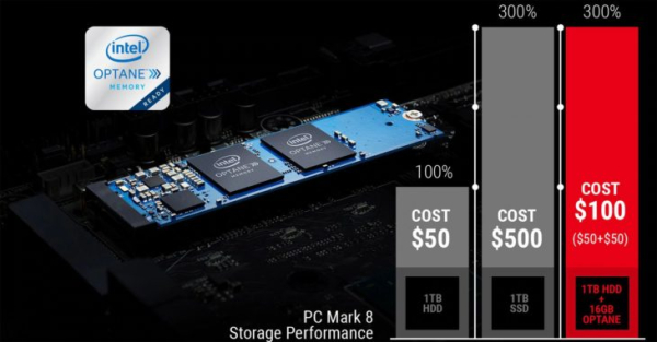 Обзор &mdash; Материнская плата MSI MEG Z490I UNIFY