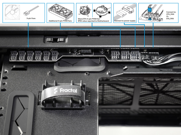 Обзор и тест корпуса Fractal Design Meshify 2 Dark Tempered Glass