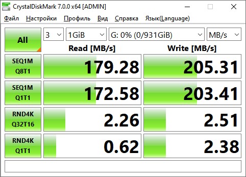 Обзор и тестирование двух жестких дисков Western Digital Gold WD1005FBYZ и Black WD2003FZEX