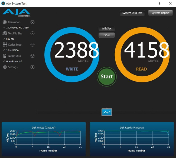 Обзор и тестирование SSD PCI-E Gen 4&times;4 NVMe накопителя GOODRAM IRDM Ultimate X 500GB