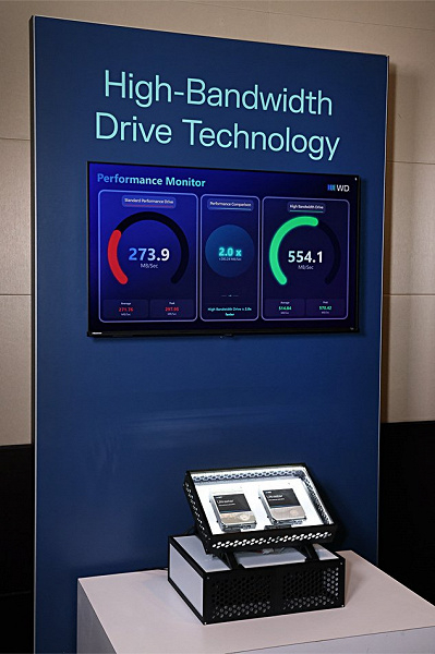 Western Digital готовит революцию на рынке HDD. Две технологии позволят до восьми раз увеличить пропускную способность