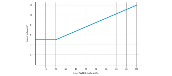 Обзор и тест корпуса Fractal Design Meshify 2 Dark Tempered Glass