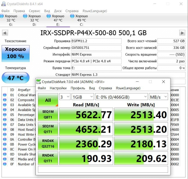 Обзор и тестирование SSD PCI-E Gen 4&times;4 NVMe накопителя GOODRAM IRDM Ultimate X 500GB
